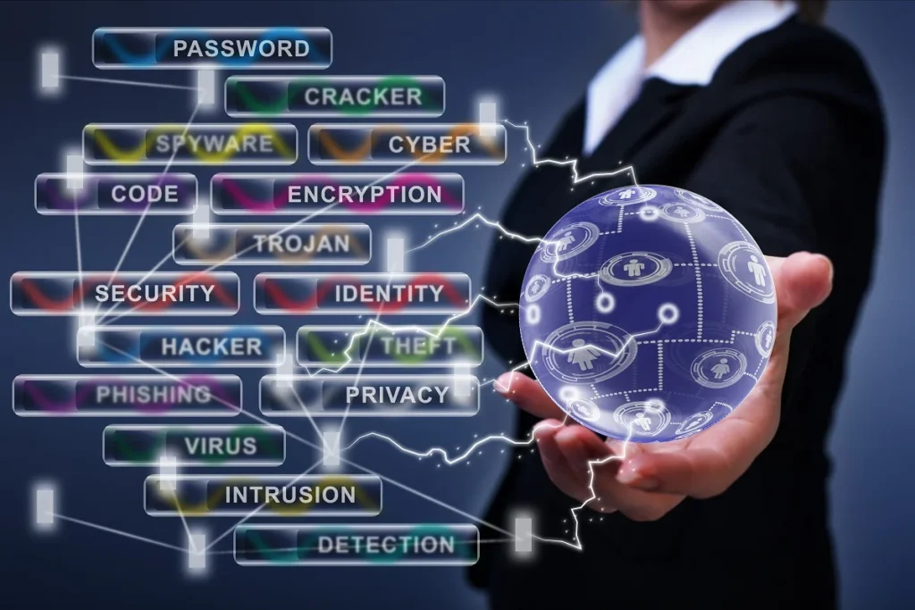 Cyber Security Solution 6 1200x800