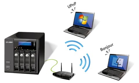 QNAP Partner 5 easy access
