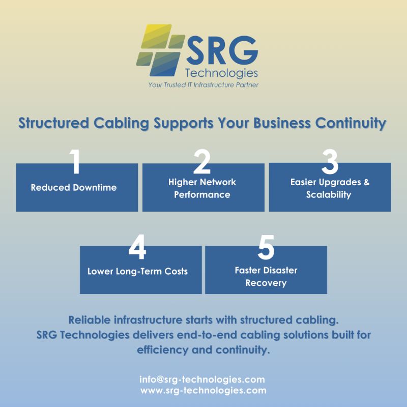 Why SRG Technologies is the Leading Provider of Structured Cabling in the UAE 1 featured image 1