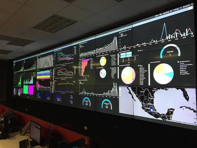 monitoring 33